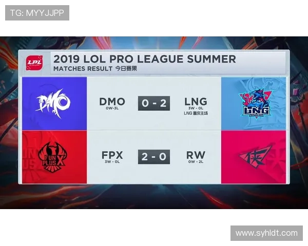 LNG战队以68分稳居世界冠军杯积分榜首位争夺荣耀之路再添动力