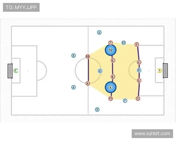 重庆足球队进攻战术全解析：从战术布局到球员配合的深度剖析